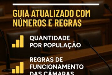 Quantos Vereadores São Eleitos por Cidade? Guia Atualizado com Números e Regras